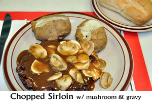 Chopped Sirloin